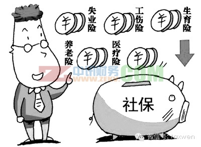 企業繳納五險一金